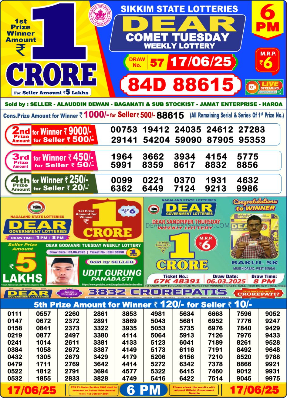 Everest Result Today Dear Lottery Chart