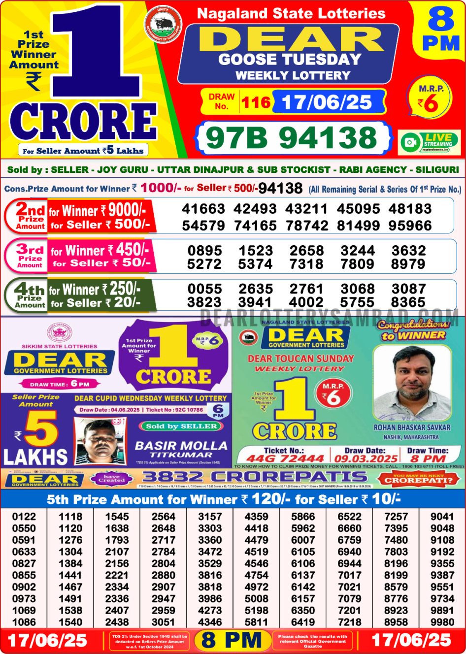 Everest Result Today Dear Lottery Chart