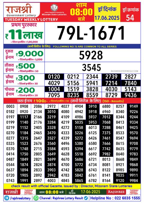 Everest Result Today Dear Lottery Chart