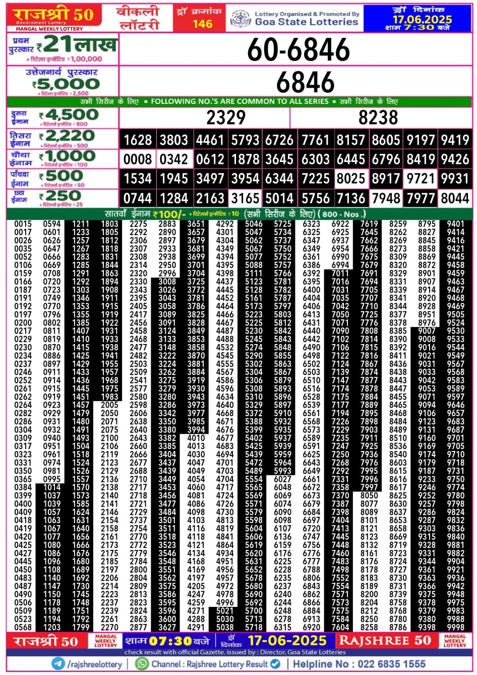 Everest Result Today Dear Lottery Chart
