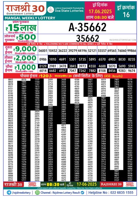 Everest Result Today Dear Lottery Chart