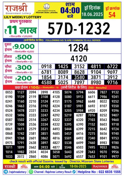 Everest Result Today Dear Lottery Chart