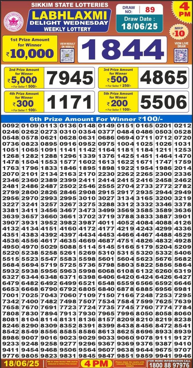 Everest Result Today Dear Lottery Chart