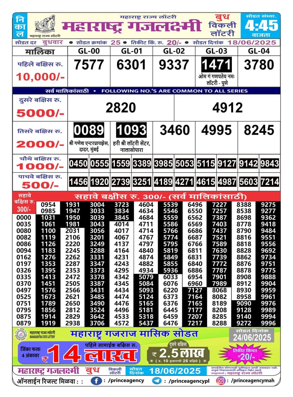 Everest Result Today Dear Lottery Chart
