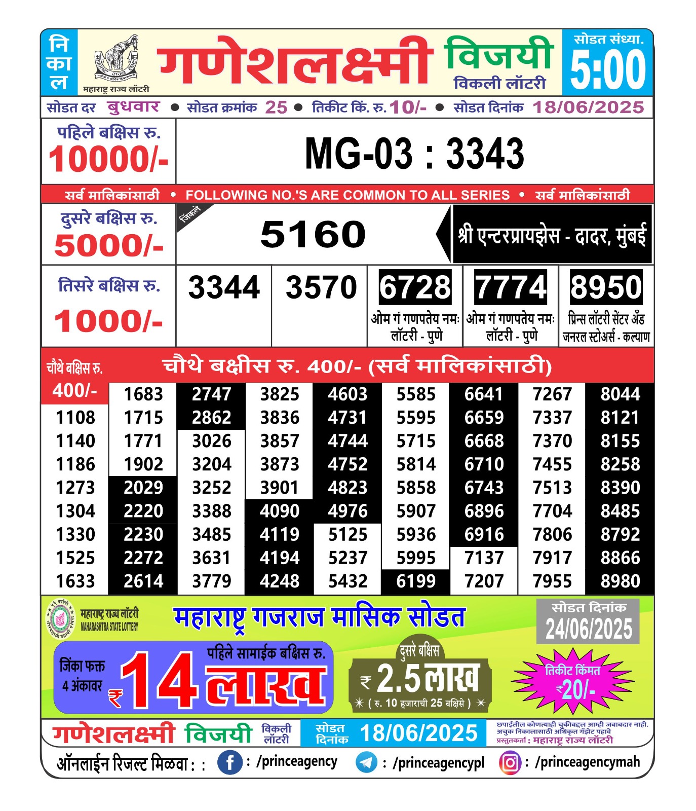 Everest Result Today Dear Lottery Chart