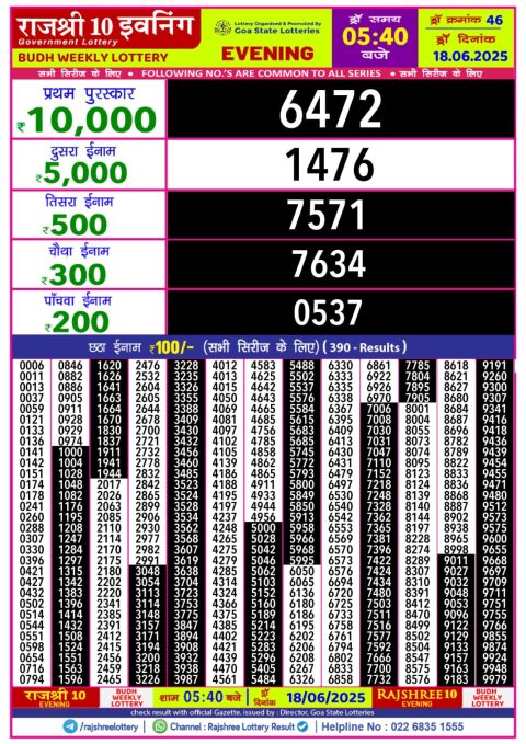 Everest Result Today Dear Lottery Chart