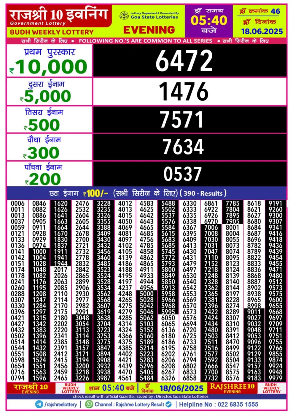Everest Result Today Dear Lottery Chart