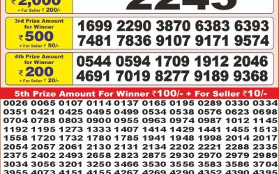 Punjab state dear10 lottery 6pm result 18.06.25