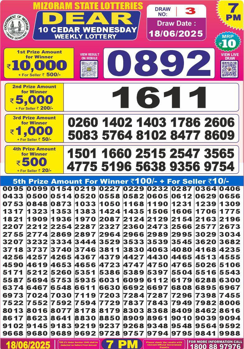 Everest Result Today Dear Lottery Chart