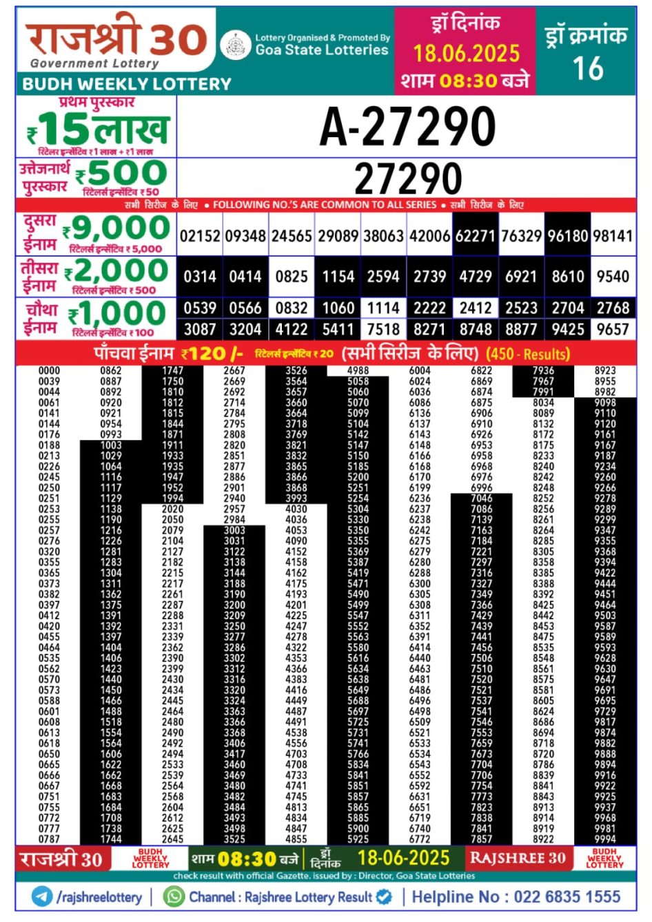 Everest Result Today Dear Lottery Chart