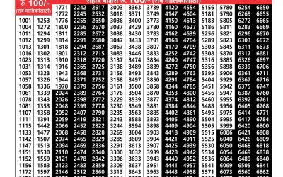 Maharashtra akarshak weekly lottery result 19.06.25
