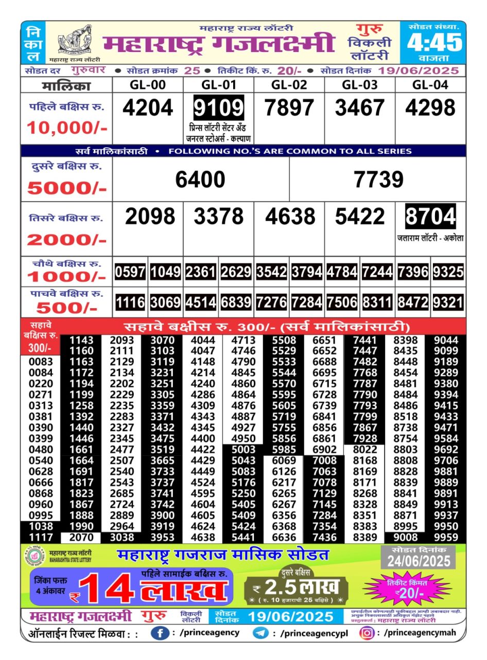 Everest Result Today Dear Lottery Chart