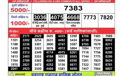 Maharashtra Ganesh laxmi lottery result 19.06.25