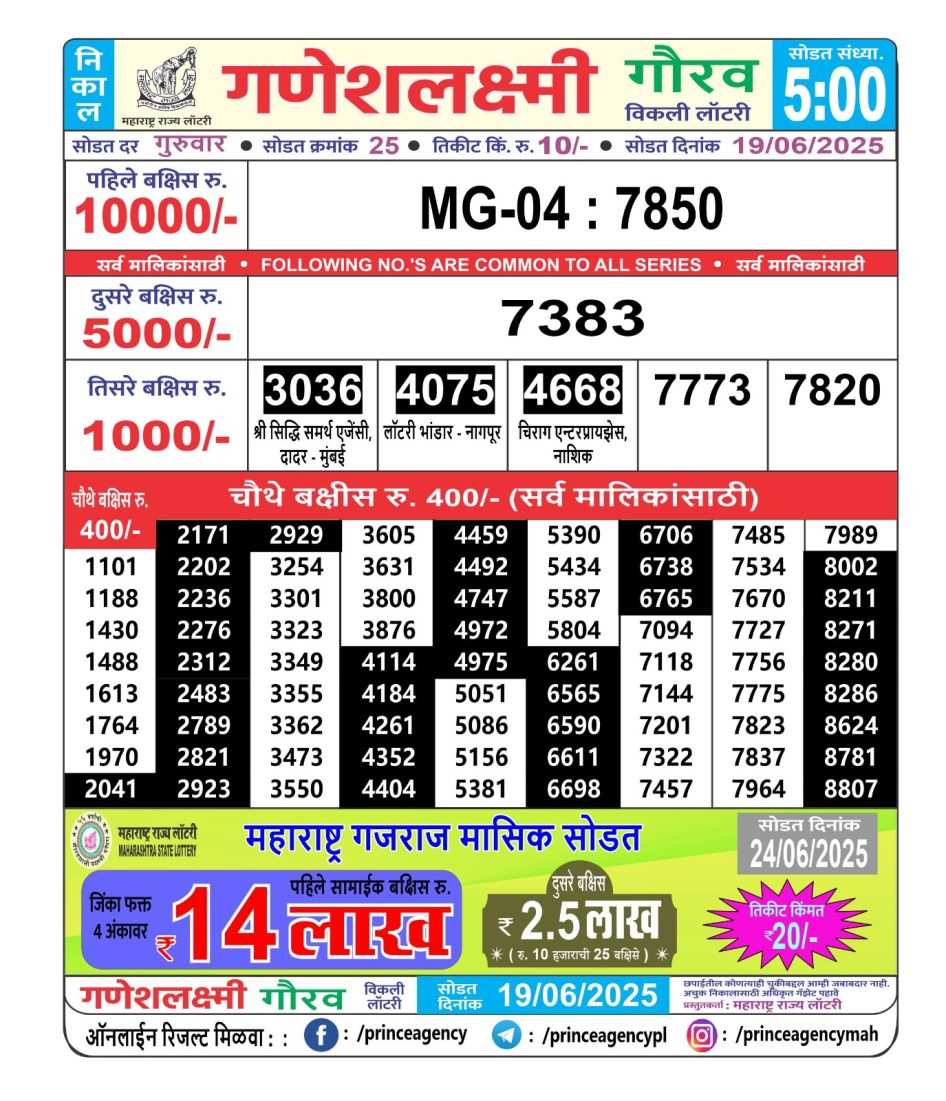 Everest Result Today Dear Lottery Chart