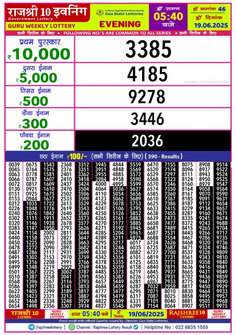 Everest Result Today Dear Lottery Chart