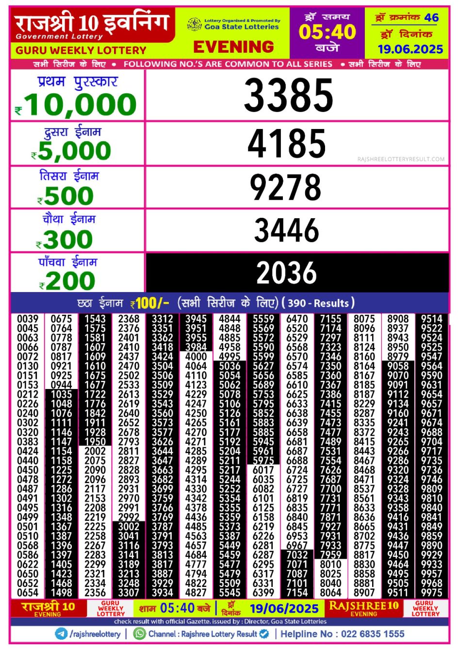 Everest Result Today Dear Lottery Chart