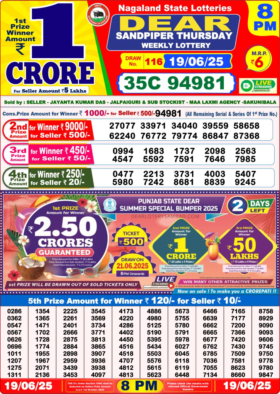 Everest Result Today Dear Lottery Chart