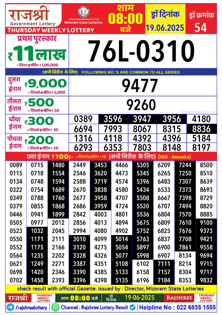 Everest Result Today Dear Lottery Chart