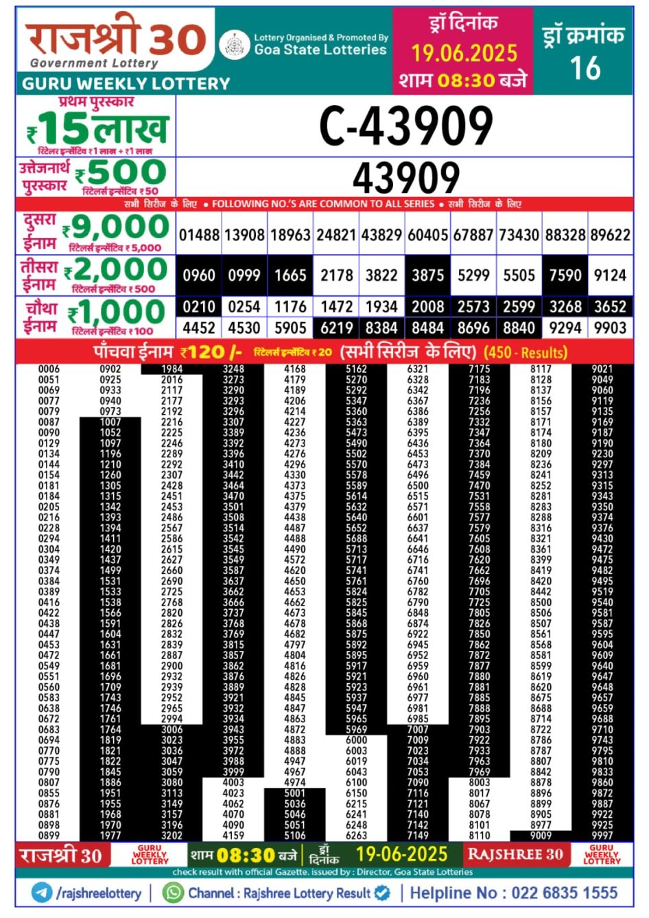 Everest Result Today Dear Lottery Chart
