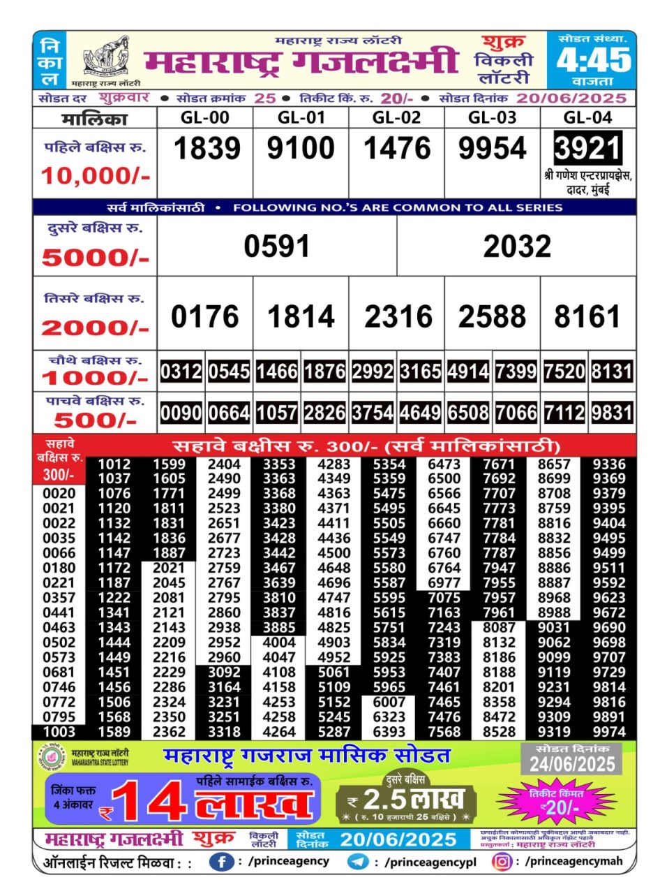 Everest Result Today Dear Lottery Chart