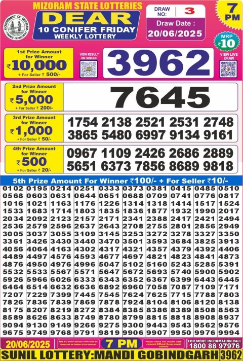 Everest Result Today Dear Lottery Chart