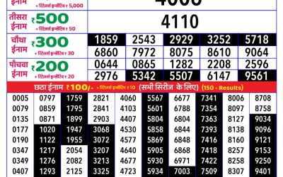 Rajshree daily lottery 8pm result 20.06.25
