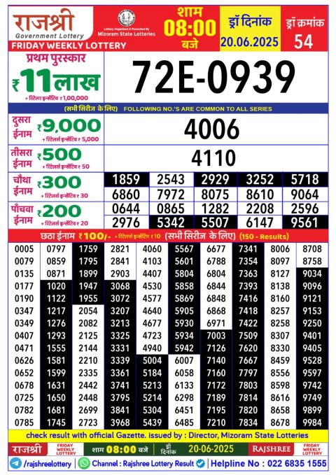 Everest Result Today Dear Lottery Chart