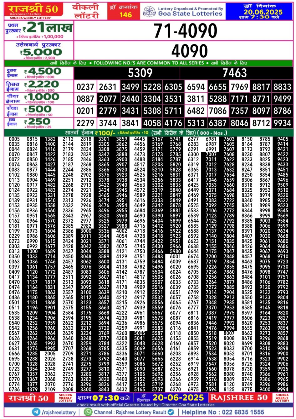Everest Result Today Dear Lottery Chart