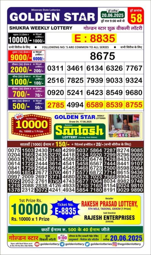 Everest Result Today Dear Lottery Chart