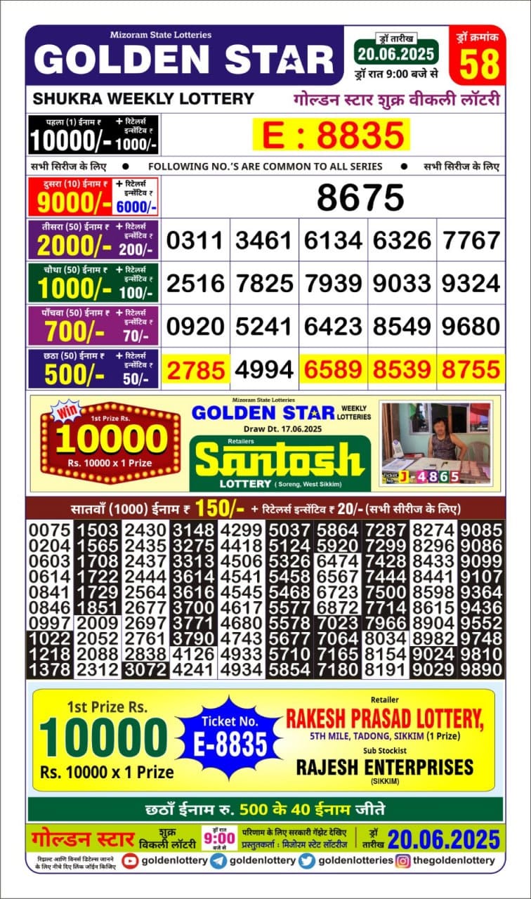 Everest Result Today Dear Lottery Chart