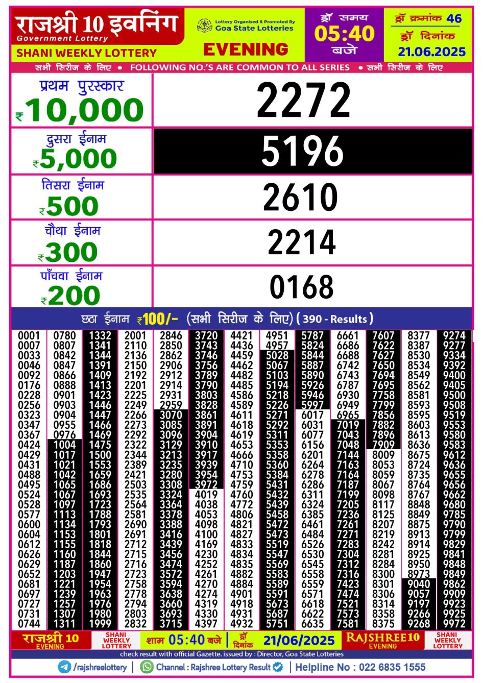 Everest Result Today Dear Lottery Chart