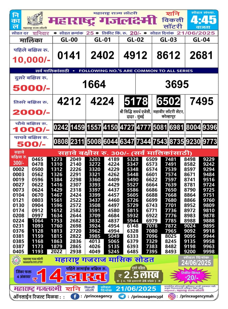 Everest Result Today Dear Lottery Chart