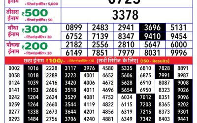 Rajshree daily lottery 8pm result 21.06.25