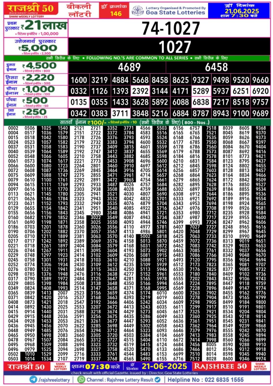Everest Result Today Dear Lottery Chart