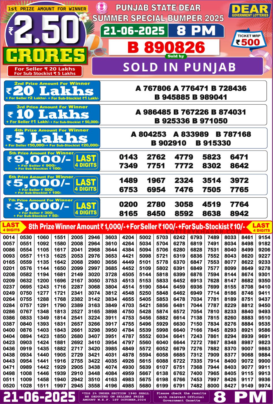 Everest Result Today Dear Lottery Chart