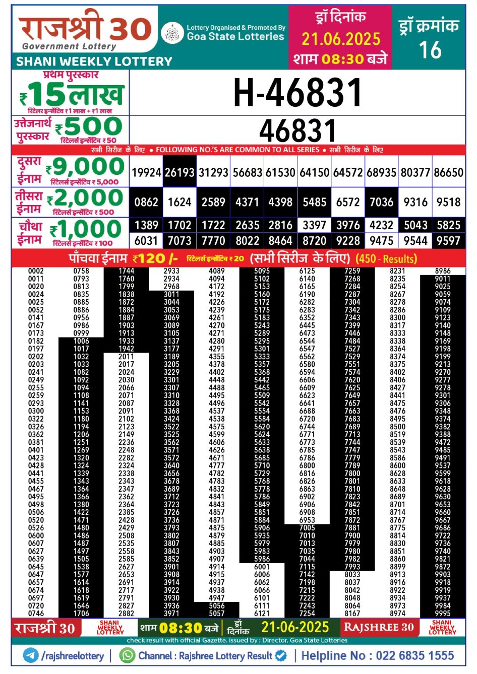 Everest Result Today Dear Lottery Chart