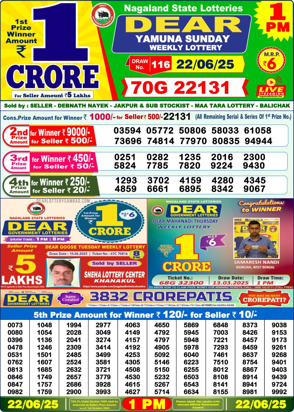 Everest Result Today Dear Lottery Chart