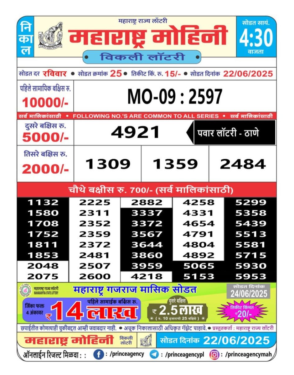 Everest Result Today Dear Lottery Chart