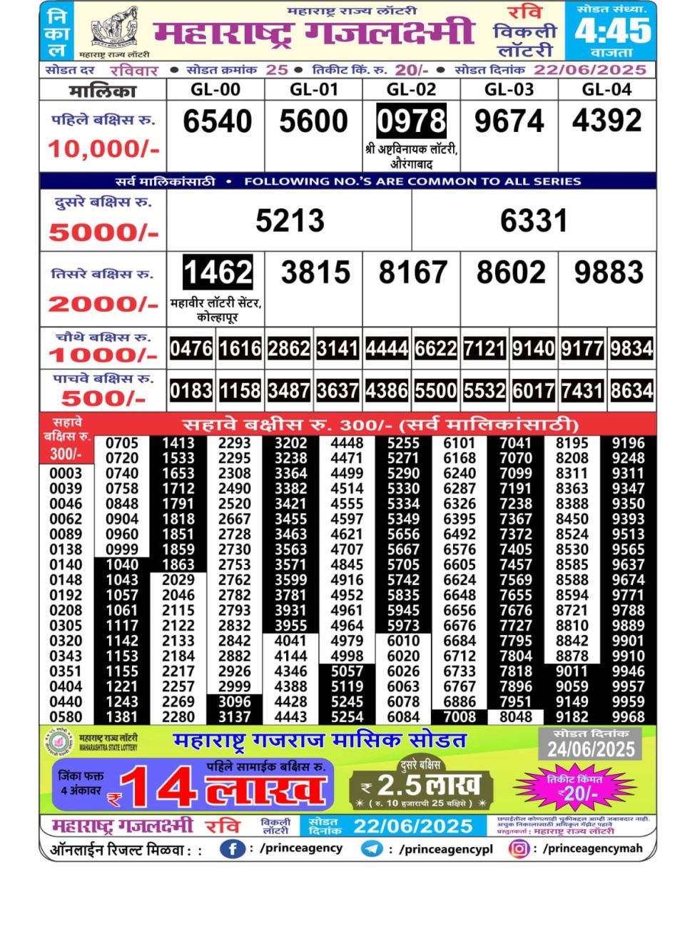 Everest Result Today Dear Lottery Chart