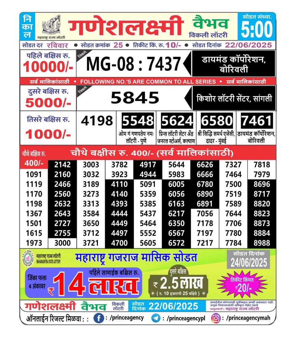 Everest Result Today Dear Lottery Chart