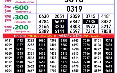 Rajshree daily lottery 1pm result 23.06.25