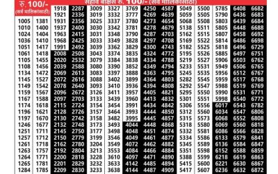 Maharashtra sagarlaxmi weekly lottery result 23.06.25