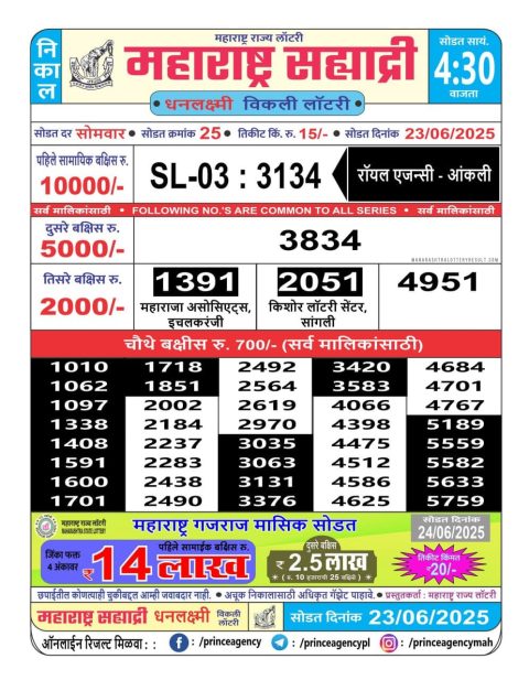 Everest Result Today Dear Lottery Chart