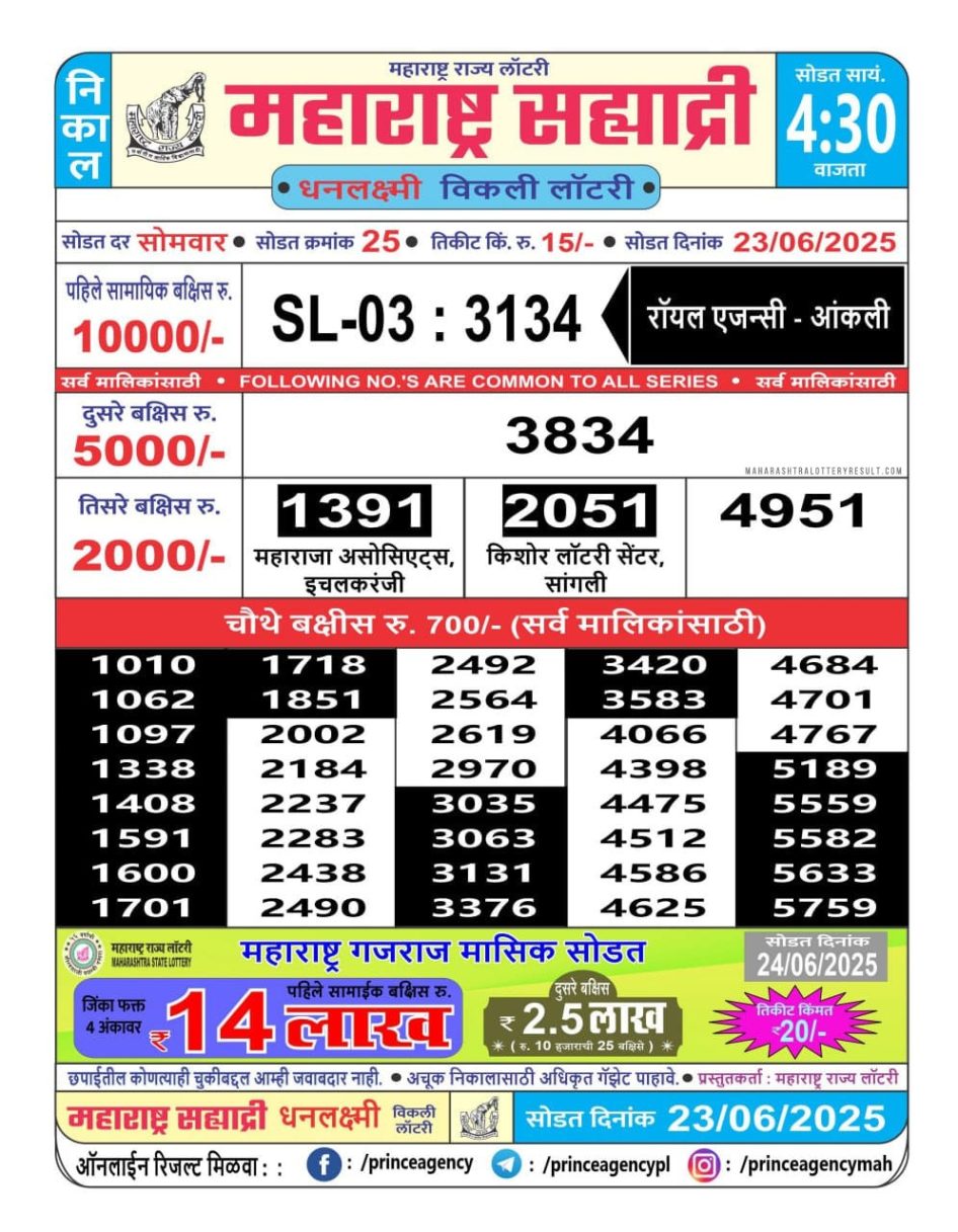 Everest Result Today Dear Lottery Chart