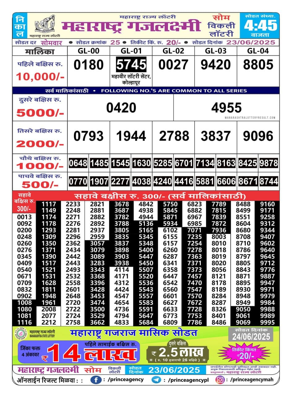 Everest Result Today Dear Lottery Chart