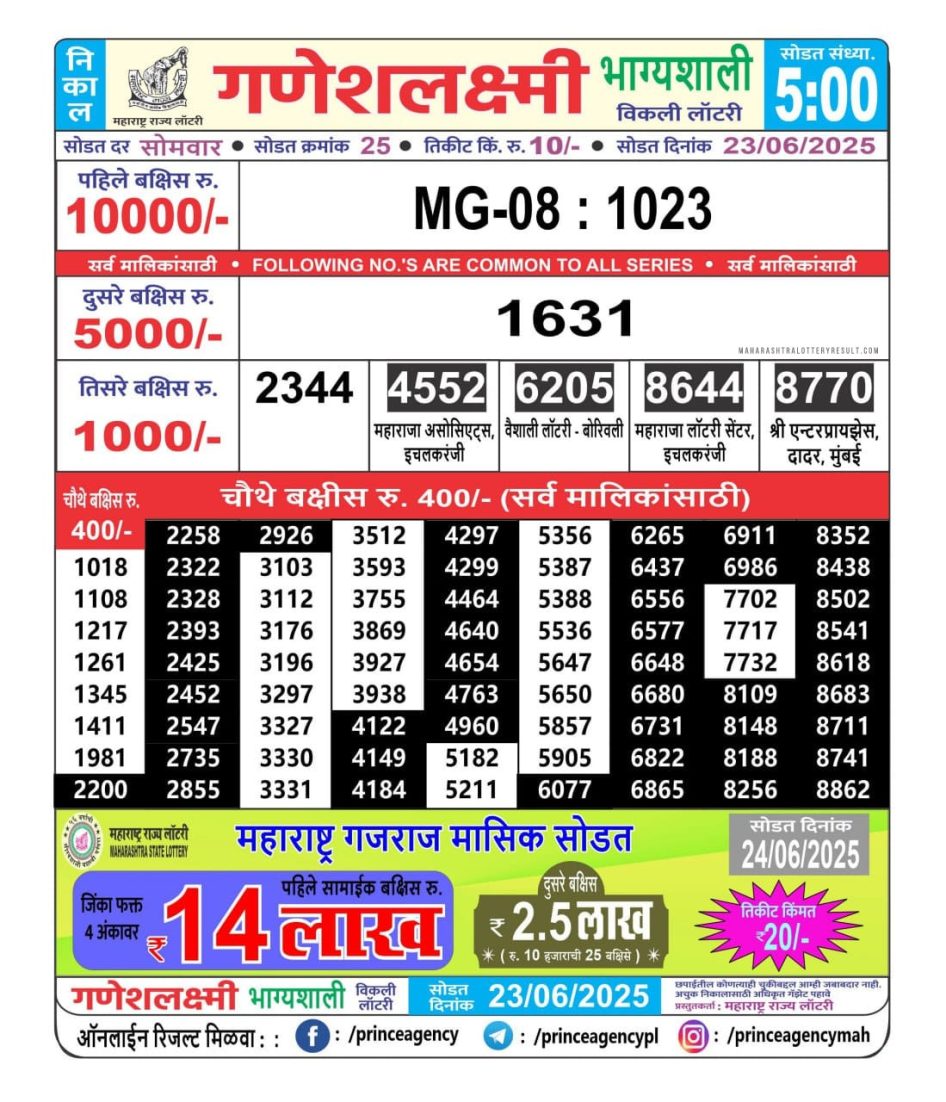 Everest Result Today Dear Lottery Chart