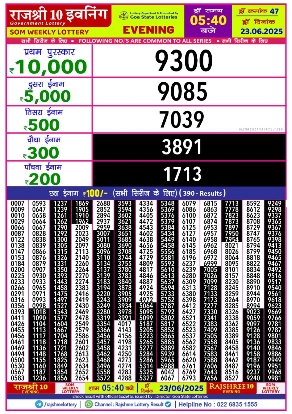 Everest Result Today Dear Lottery Chart