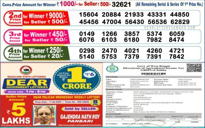 Dear lottery 6pm result 23.06.25