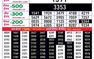 Rajshree daily lottery 8pm result 23.06.25