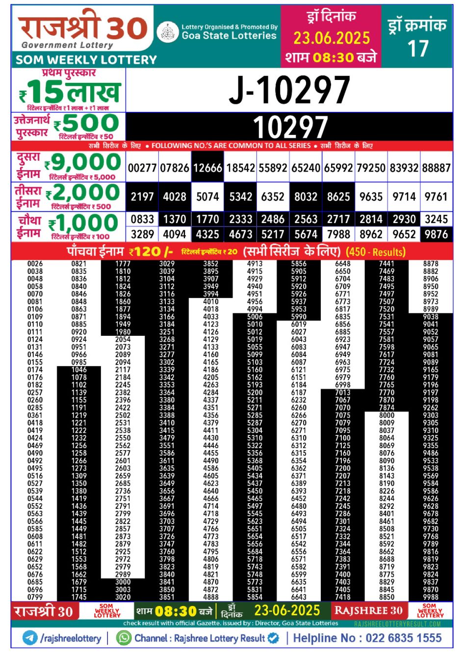 Everest Result Today Dear Lottery Chart